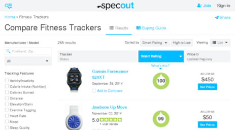fitness-trackers.findthebest.com