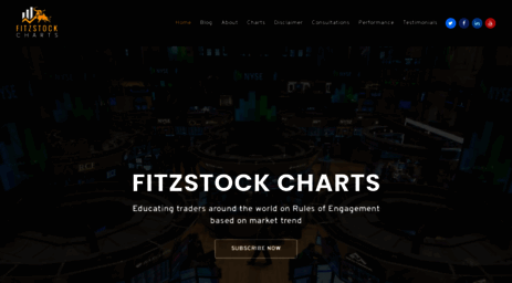 Learn Stock Charts