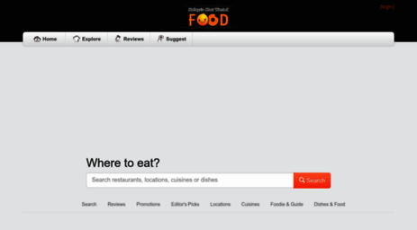 food.malaysiamostwanted.com