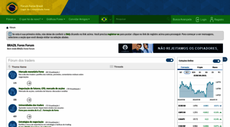 forex-brazil.com