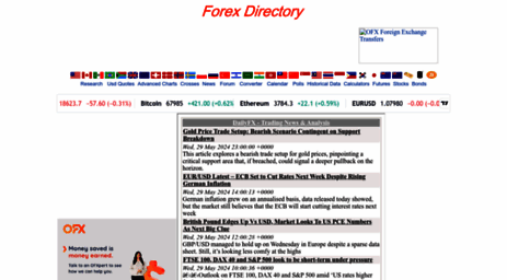 forexdirectory.net