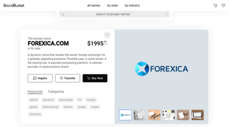 forexica.com