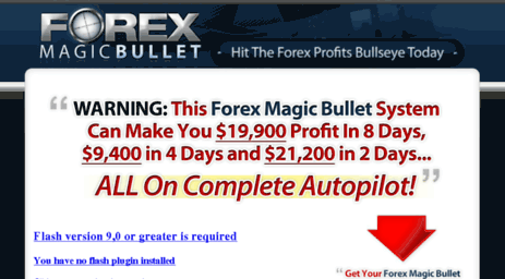 forexmagicbullet.com
