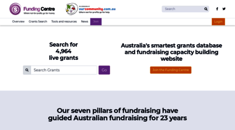 fundingcentre.com.au