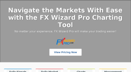 fxwizardpro.com