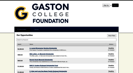 gaston.academicworks.com