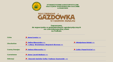 gazdowka.fr.pl