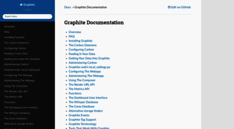graphite.readthedocs.org