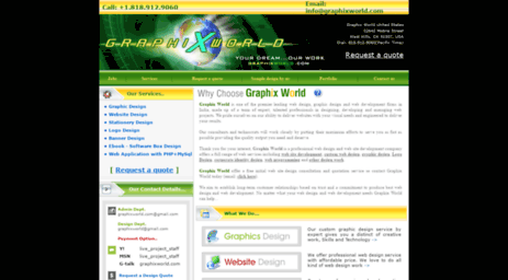 graphixworld.com