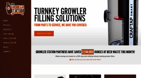 growler-station.com