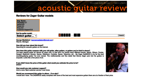 guitarreview.net