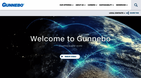 gunnebo.com
