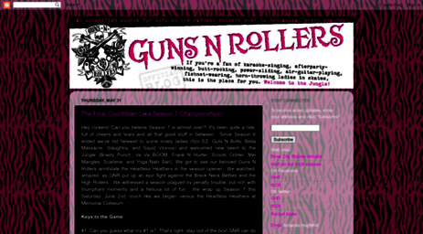 gunsnrollers.blogspot.com