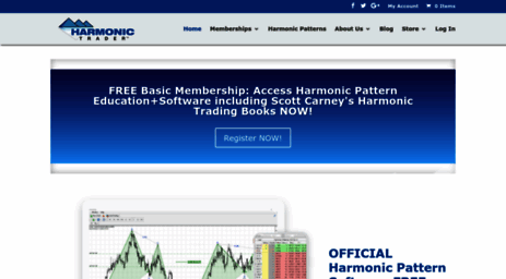 harmonictrader.com