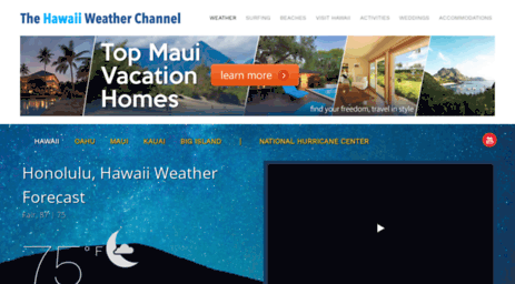 hawaiiactive.com