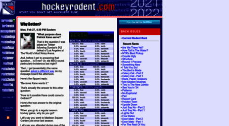 hockeyrodent.com