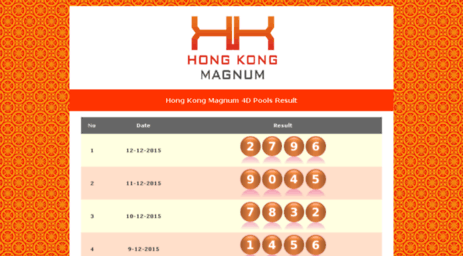 hongkongmagnum.com