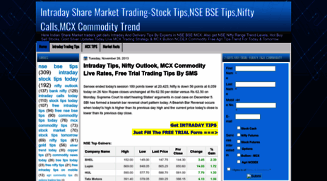 intraday-nsebse-stocktips.blogspot.in