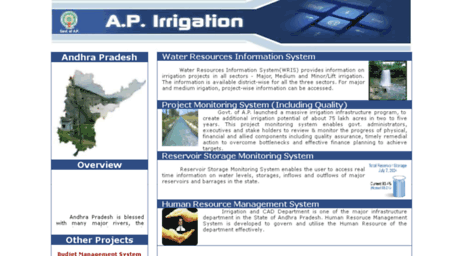 irrigation.cgg.gov.in