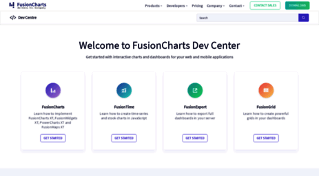 kb.fusioncharts.com