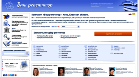 kiev.repetitors.info