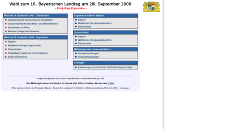 landtagswahl2008.bayern.de