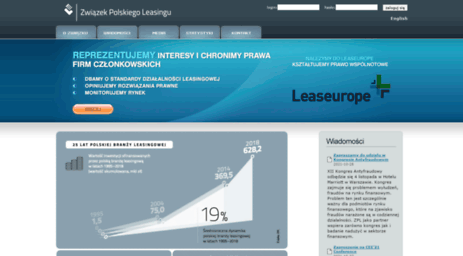 leasing.org.pl