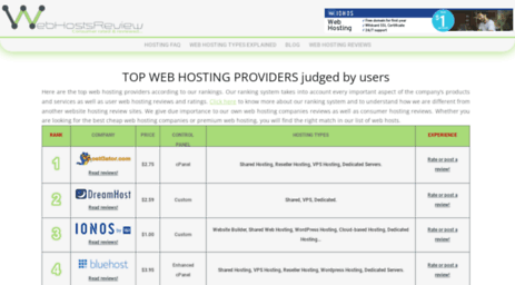 linkdirectory87.web-hosting-top10.info