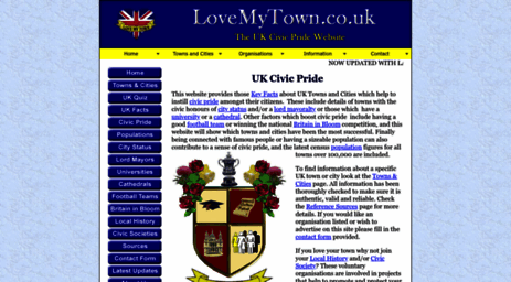 lovemytown.co.uk