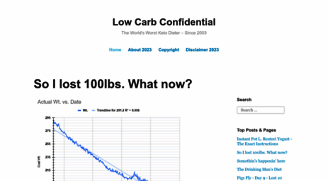 lowcarbconfidential.com