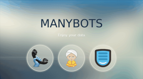 manybots.com