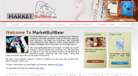 marketbullbear.com