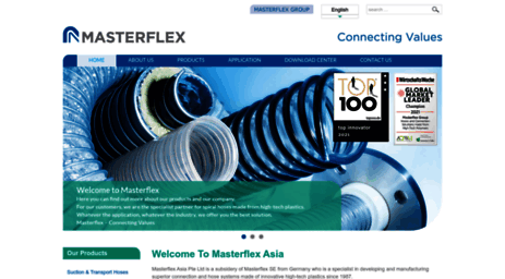 masterflex.asia