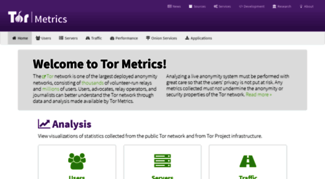 metrics.torproject.org