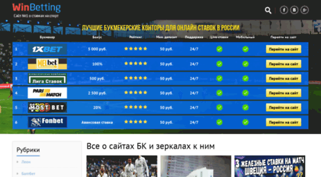 my3dmax.ru