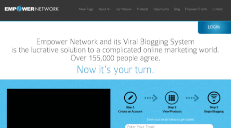 myblogsystem.com