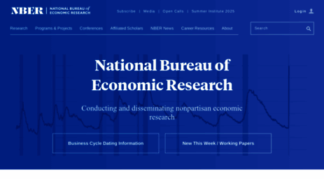 nber.org