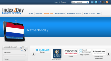 netherlands.index2day.com