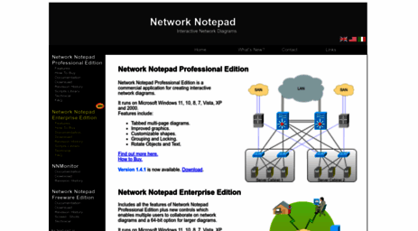 networknotepad.com