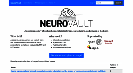 neurovault.org