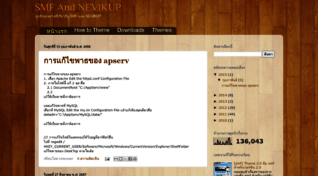 nevikup.blogspot.com