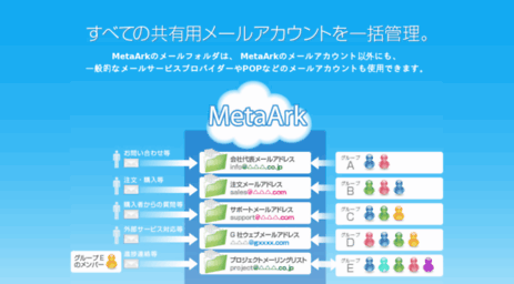 next.metaark.jp