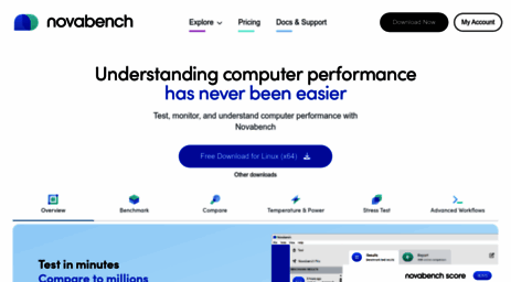novabench.com