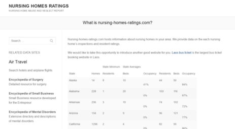 nursing-homes-ratings.com