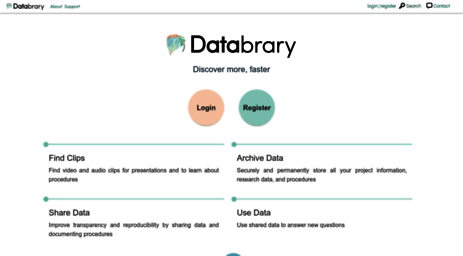 nyu.databrary.org