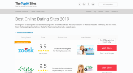 online-dating.thetop10sites.com