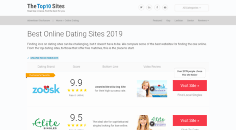 Dating website software reviews youtube