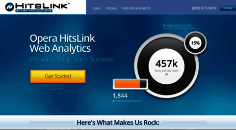 os.hitslink.com
