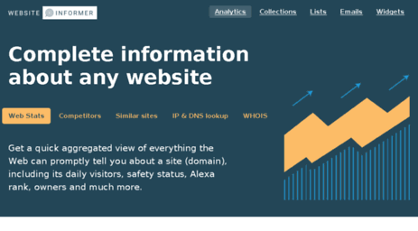 pagesalexa-bulk-check.web.informer.com