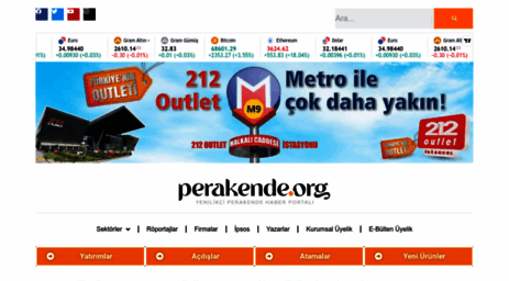 perakende.org